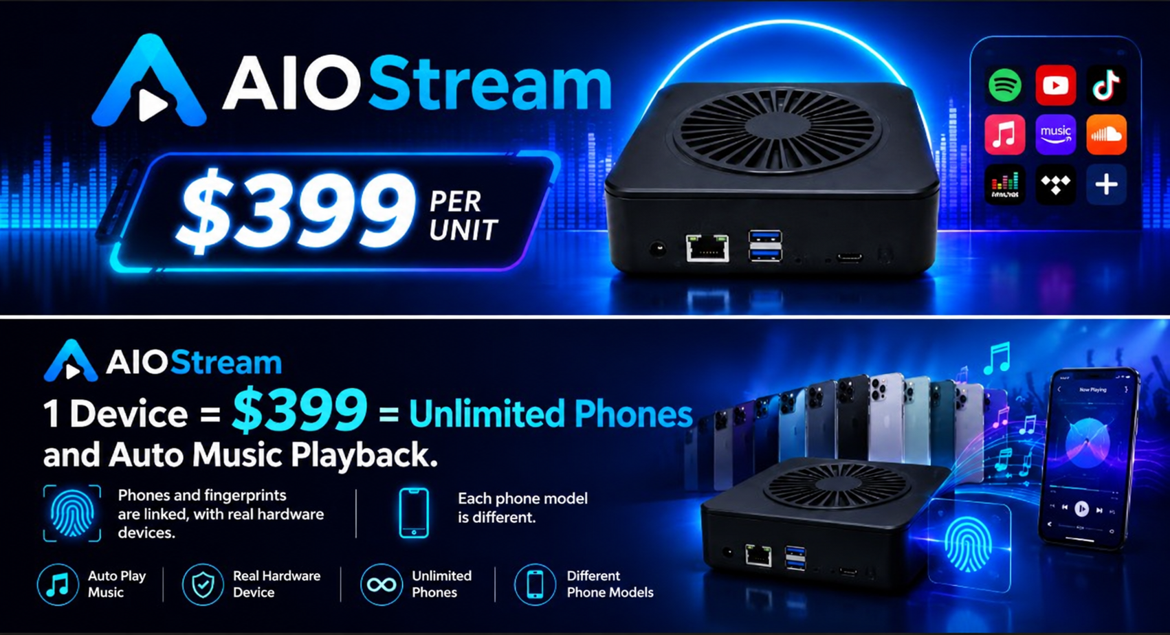 AIOStream-Hardwaregerät — $399 pro Stück